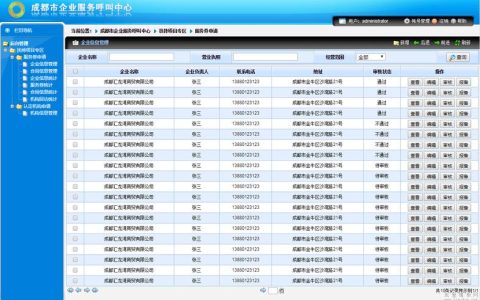 Flash网站CMS与呼叫中心咨询，如何整合以优化客户体验？
