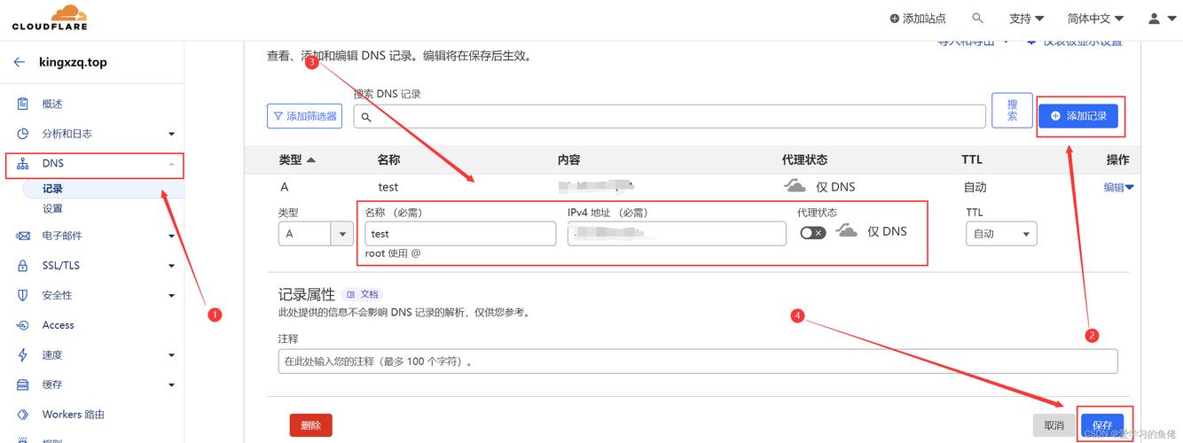 想建3个论坛是什么vps服务器