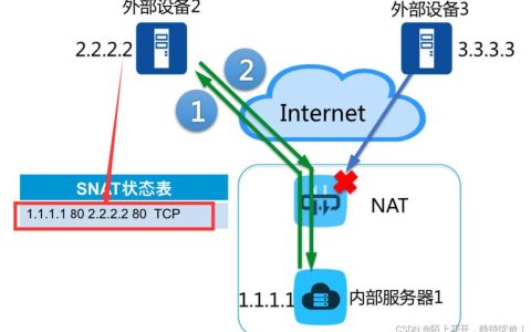 如何配置服务器以实现外网地址访问？