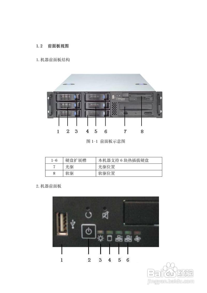 服务器id灯是做什么用的