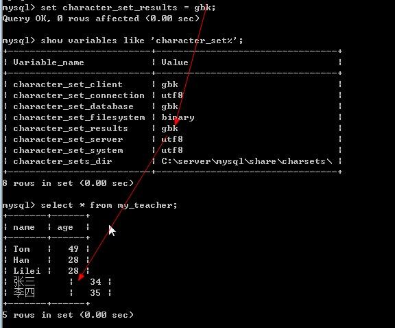mysql建立数据库时设置字符集_如何修改GaussDB(for MySQL)数据库字符集