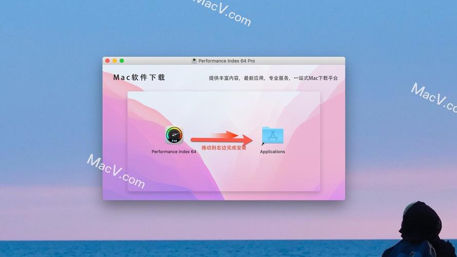 mac pro 性能测试_Mac