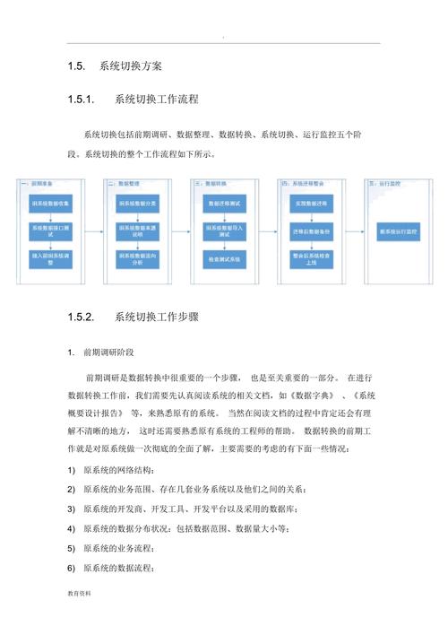 mysql数据库迁移方案_工作说明书