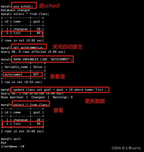 mysql数据库有什么用_认证文件有什么用途？