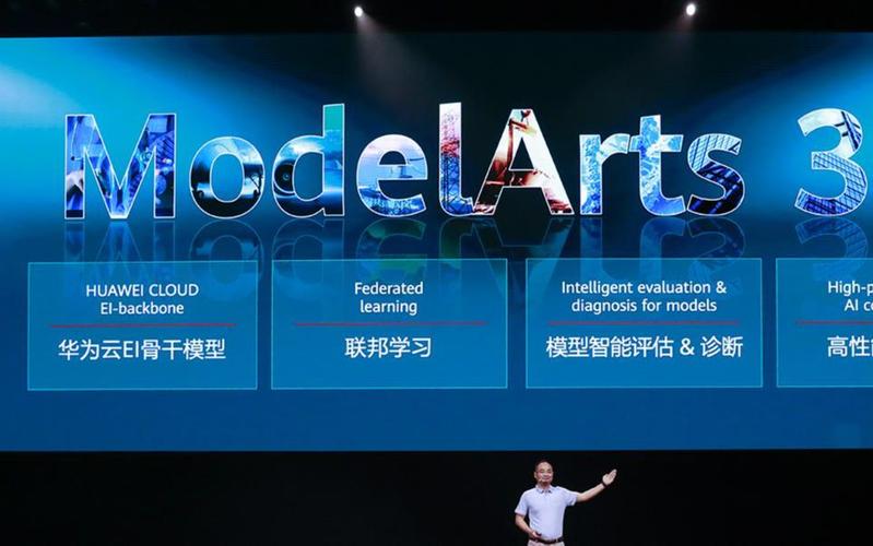 modelarts论坛_ModelArts
