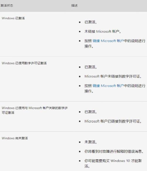win10证书设置在哪里