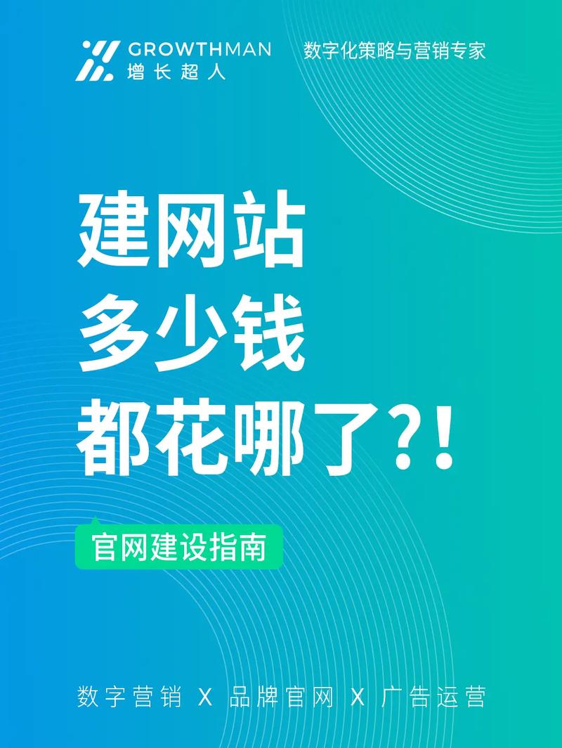 门户网站建站注意事项_建站注意事项
