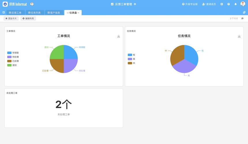 服务工单管理系统_工单管理