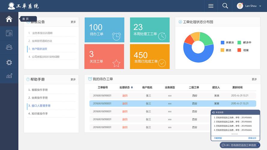 服务工单管理系统_工单管理