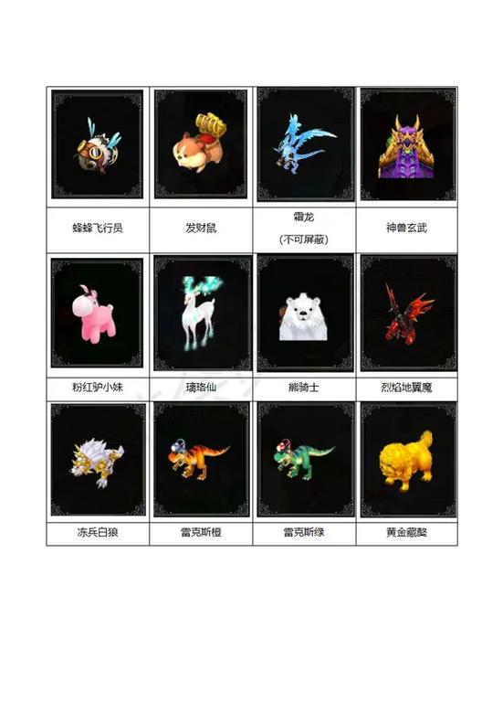 服务器复杂密码大全_宠物大全