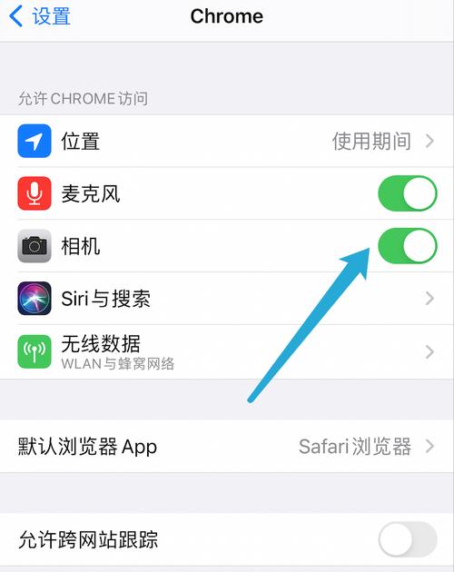浏览器的 相机在哪里