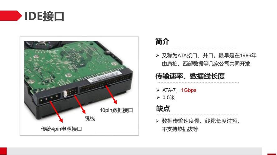 服务器硬盘接口一般是什么接口