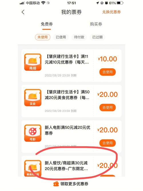 买医疗产品的网站建设_用券买的产品，退订时券怎么处理？