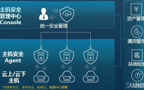 如何确保弹性云服务器的安全性？