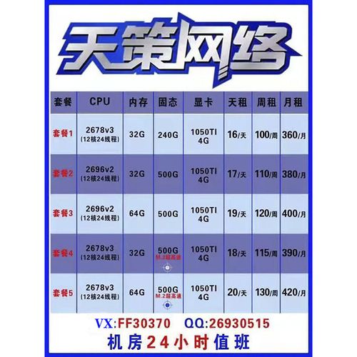 怎么租服务器可以用来干什么