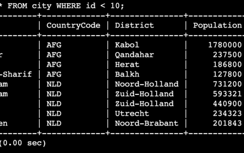 MySQL数据库文件夹结构，如何高效管理与优化？