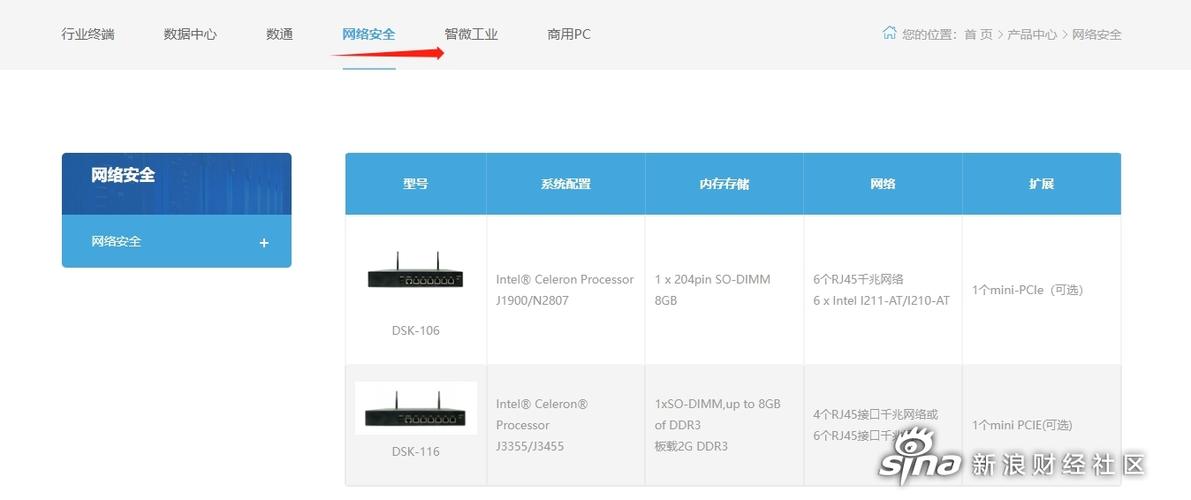 ai服务器成本占比最大的是什么
