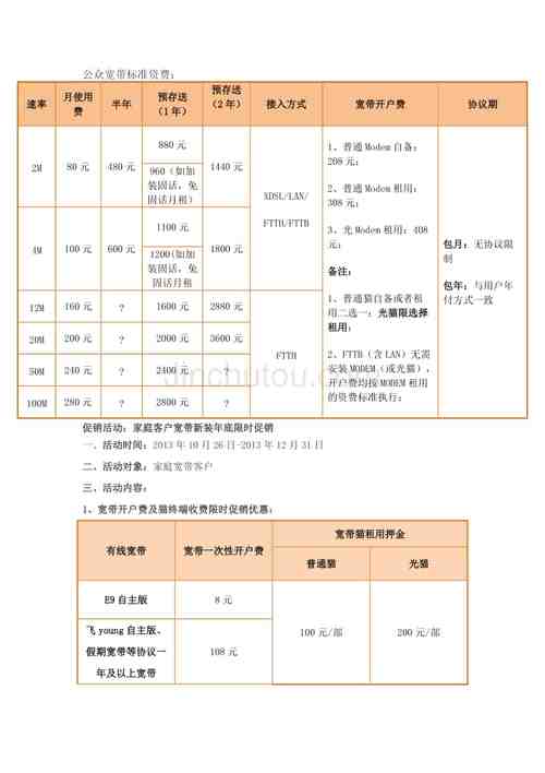 峰值带宽预留_峰值带宽计费