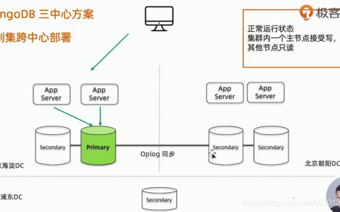 如何成功将MongoDB迁移到DDS？
