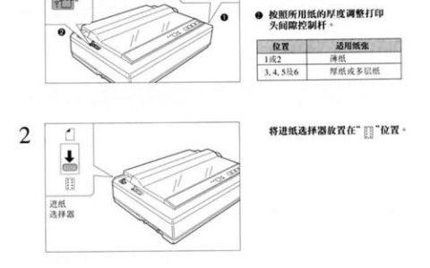 如何正确放置纸张在打印机中？