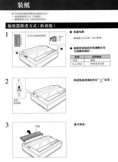 打印机在哪里装纸