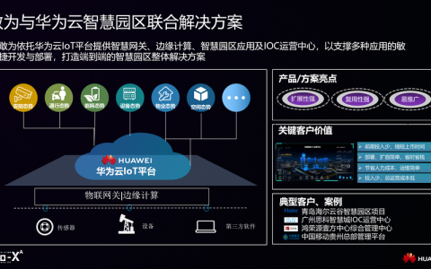如何利用敢为智慧园区IOC软件平台提升发短信服务效率？
