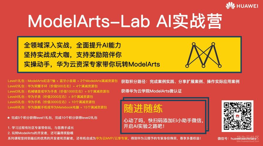 ModelArtsLab AI实战营_高阶实战