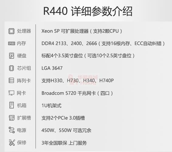 服务器客户端套接字_链接参数