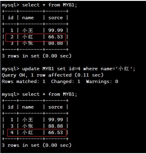 mysql 数据库添加数据_Mysql数据库
