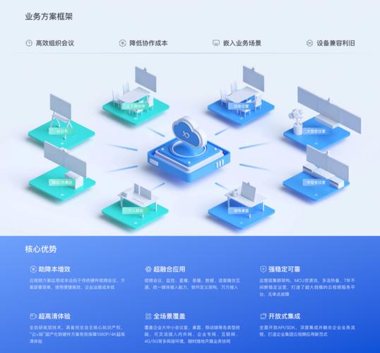 小鱼易连为什么让输入服务器地址