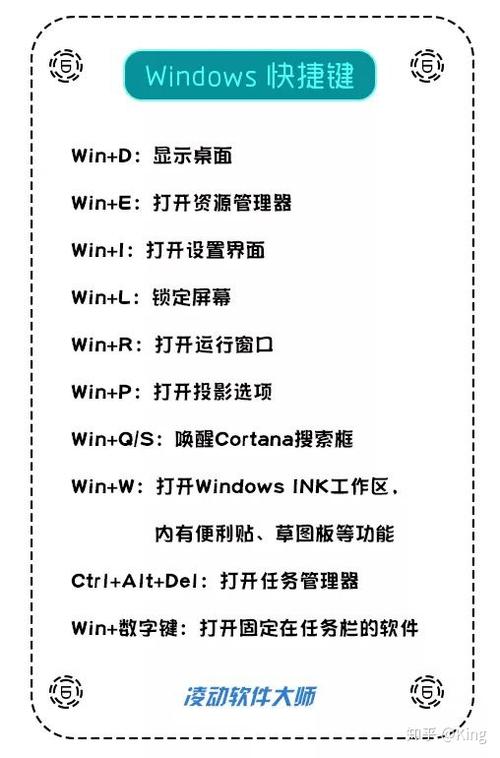 电脑任务快捷键在哪里