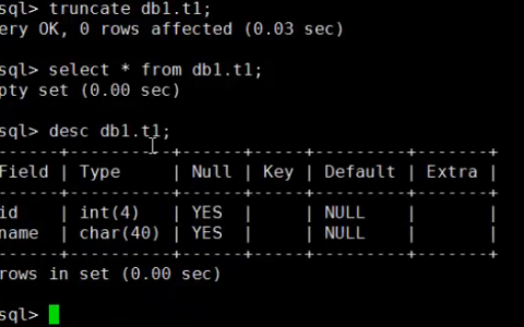 如何应对执行mysqldump时出现的SET @@SESSION.SQL问题?