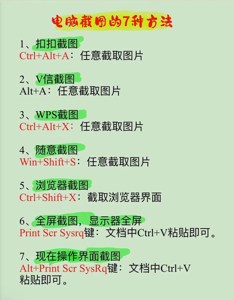 电脑上截图了后在哪里