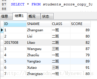 mysql复制表数据_复制数据表名