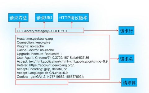 如何在MVC架构中实现HTTP请求API？