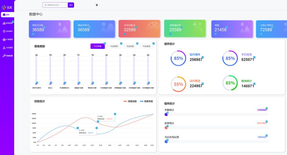 manage接什么_DB4AI.MANAGE