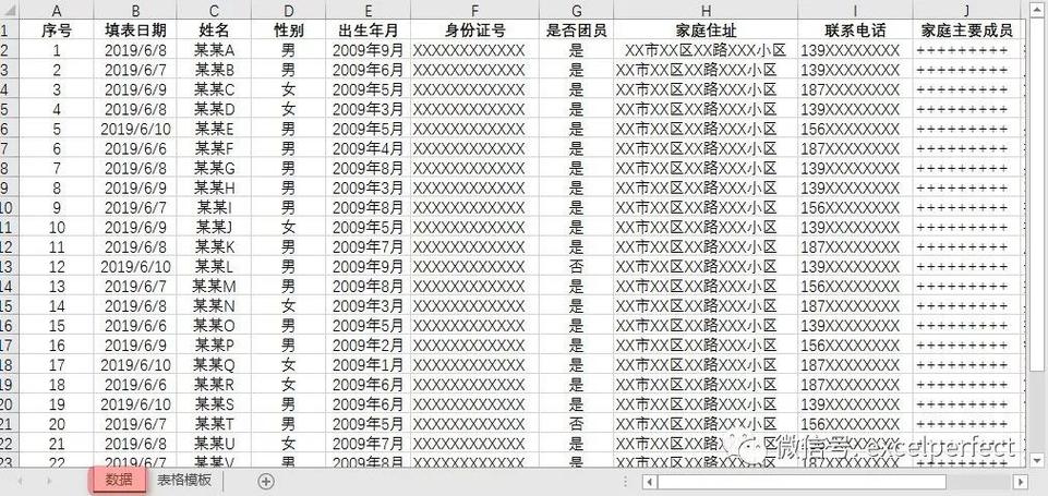 分页获取信息_分页获取表的描述信息
