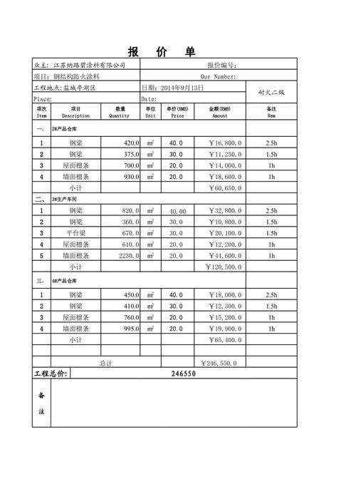 防火墙报价表_防火墙