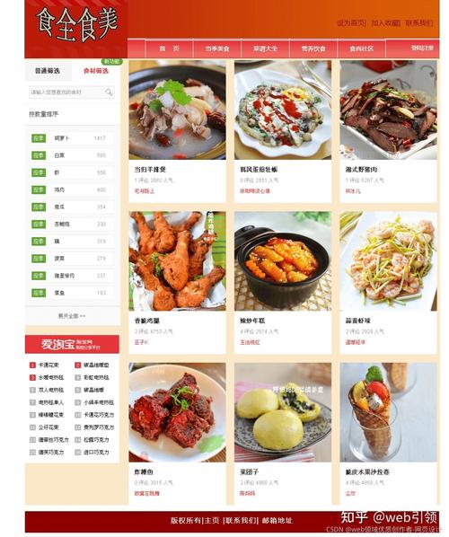 美食网站的设计与制作_与datahub对接的算法镜像制作