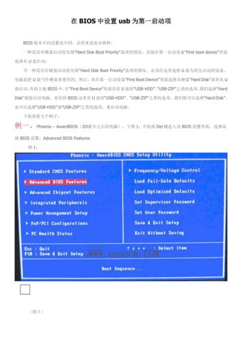 bios中usb模式设置在哪里