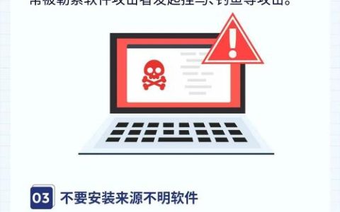 勒索软件防护，我们的数字防线是否足够坚固？
