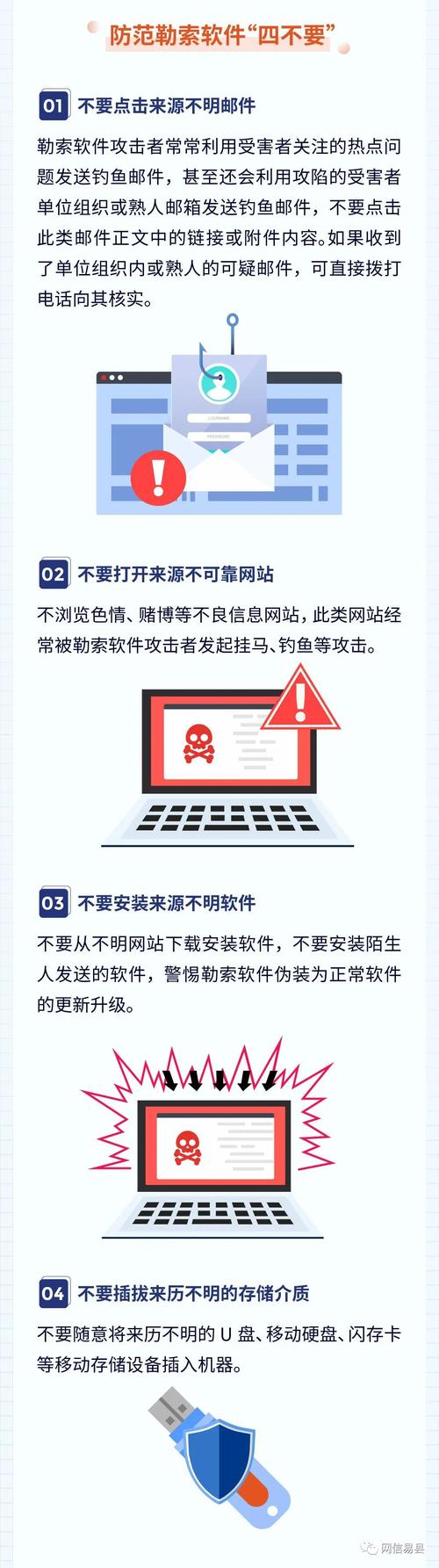 防护软件好使吗_勒索防护