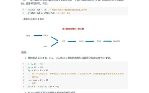 在门户网站开发中应注意哪些关键因素？