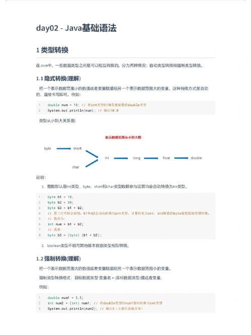 门户网站 开发注意_算子开发注意事项