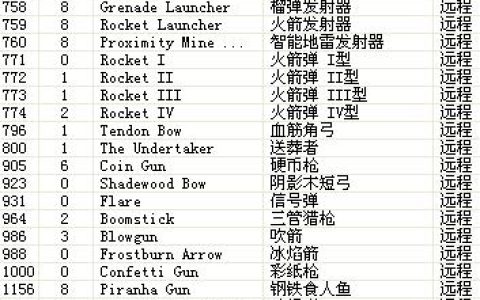 如何根据租用的服务器ID查询所有座席信息？