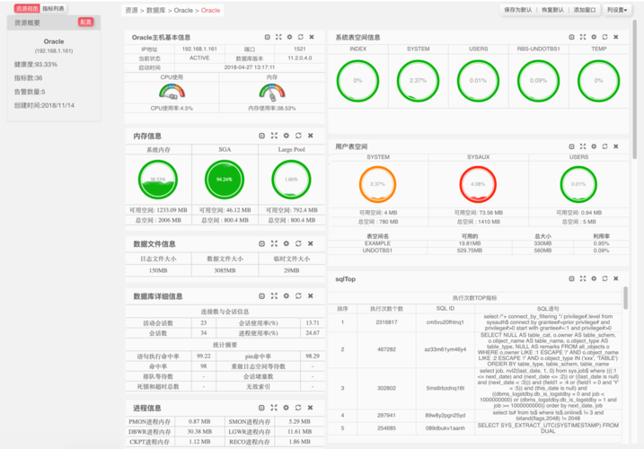 mysql数据库的详细指标和配置_云数据库GaussDB(for MySQL)监控指标说明
