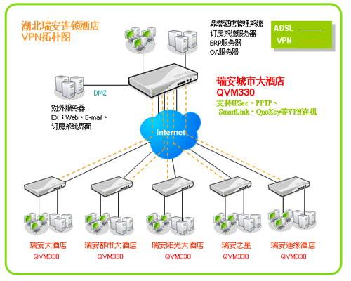 墨西哥服务器_购买VPN（墨西哥城一/圣保罗一）