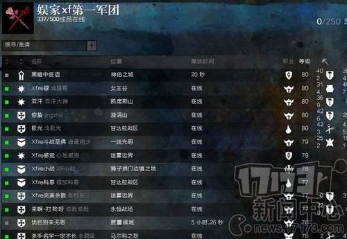 激战2服务器t1什么意思