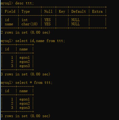 命令行刷新mysql表数据库_mysql的部署