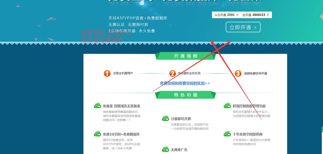 免费空间试用_免费试用